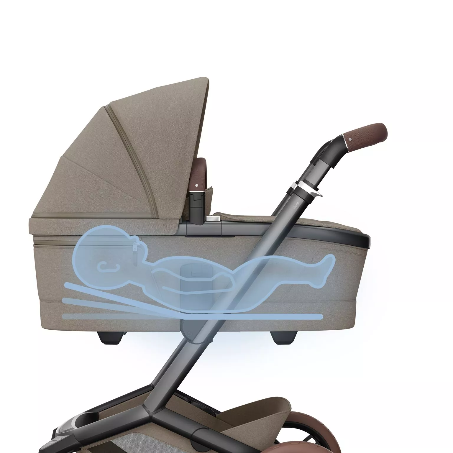 Maxi cosi Fame cochecito duo
